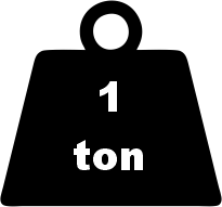 Tem Tartım Baskülü M1c Serisi 120x300 Cm 1 Ton 500 gram