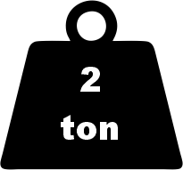 Tem Tartım Baskülü M1 Serisi 100x150 Cm 2 Ton 1 Kg 