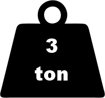 Tem Tartım Baskülü M1c Serisi 120x300 Cm 3 Ton 1 Kg 