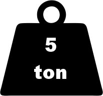 Cas Vinç Tartım Baskülü Caston II Plus Serisi 5 Ton 2 Kg 