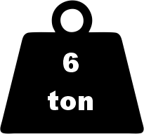 Tem Tartım Baskülü M1c Serisi 120x300 Cm 6 Ton 2 Kg 