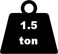 Tem Rampalı Tartım Baskülü M2 Serisi 90x100 Cm 1.5 Ton 500 gram