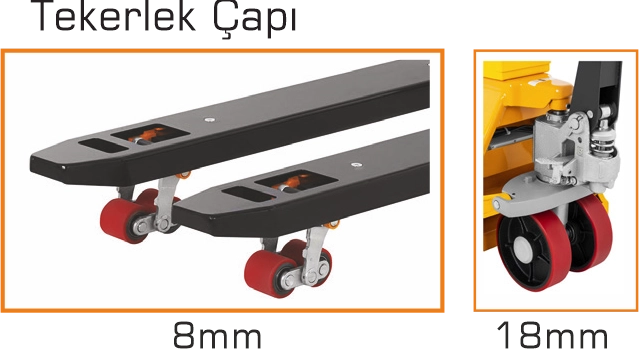 Tem Transpalet Baskül Beko 56x115 Cm 2 Ton 1 Kg